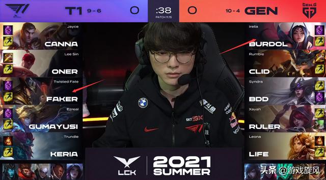 度的一体化 度的一体化