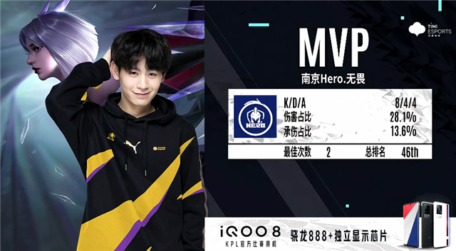 赌徒谬误与 赌徒谬误与